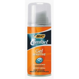 BIC Rakgel Sensitive